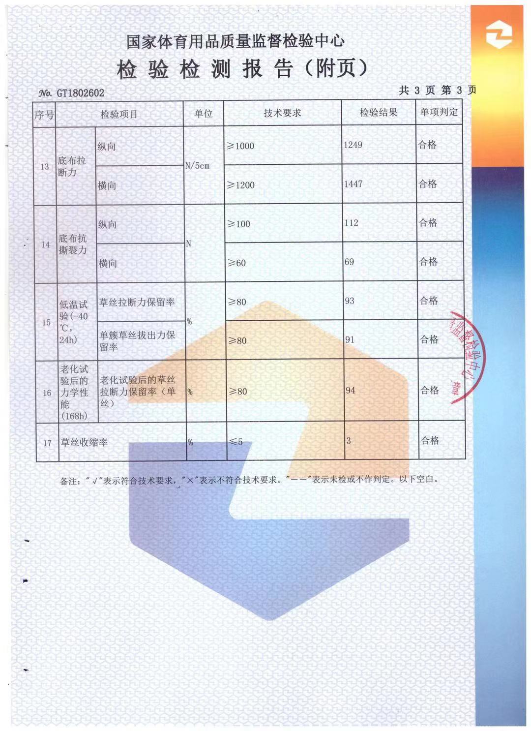 檢驗(yàn)檢測(cè)報(bào)告
